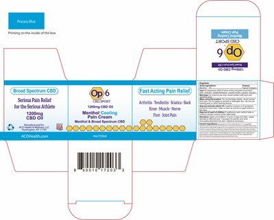 Cooling Cream Box 2 (4oz Cooling Box Final)